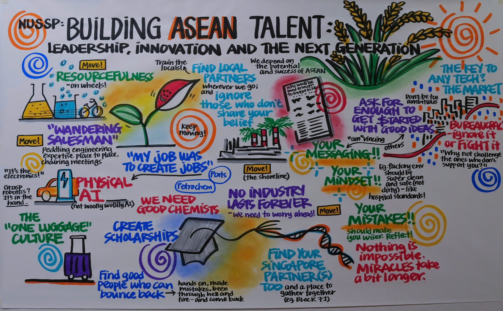 Visual notes summarizing Philip Yeo's lessons on ASEAN talent, resourcefulness, partnerships, and leadership